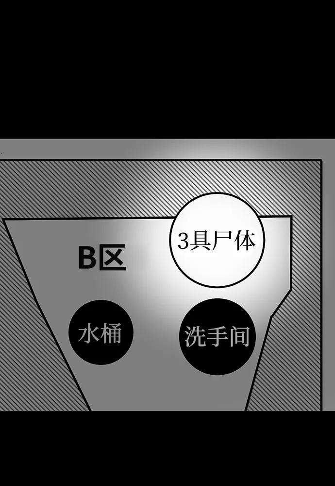 幸存者偏差2话