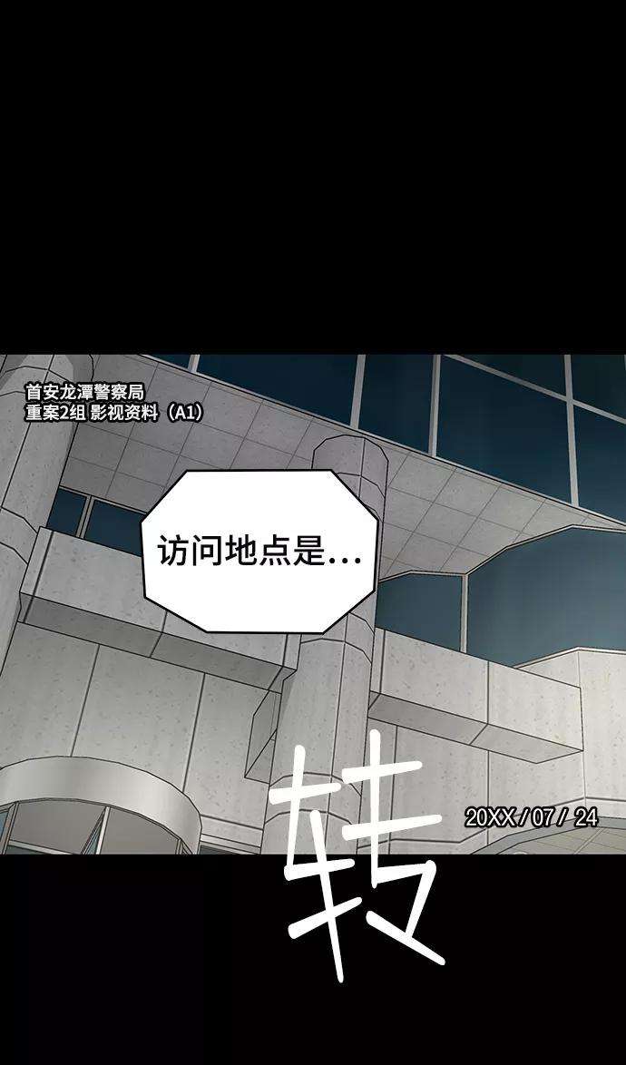 幸存者偏差2话
