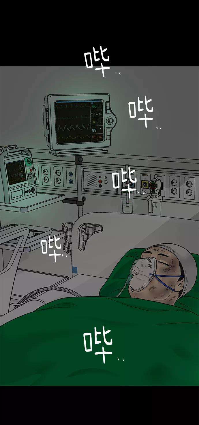 幸存者偏差2话