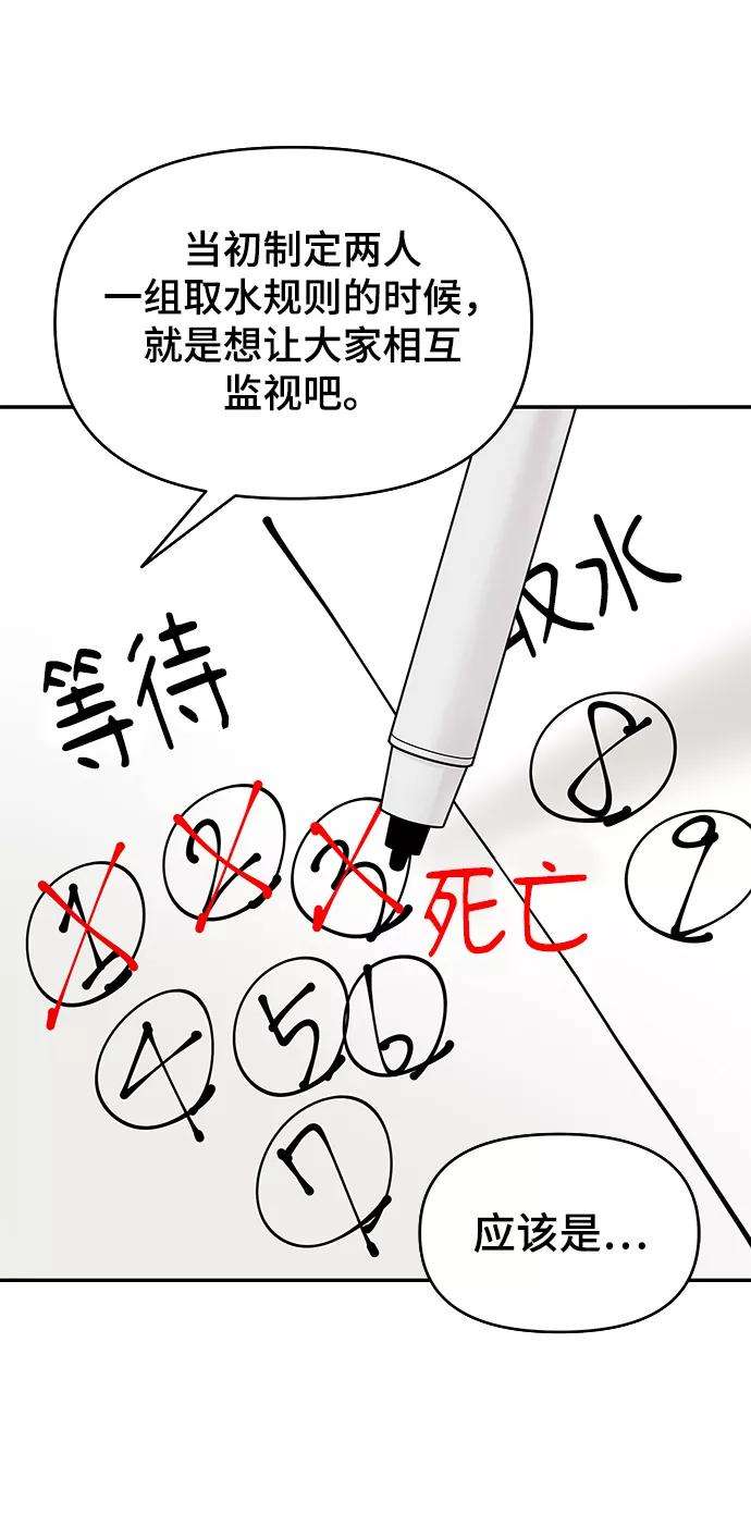 幸存者偏差3话