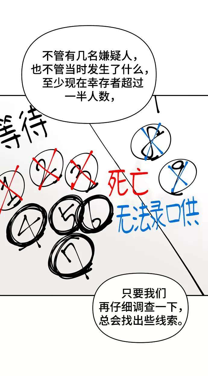 幸存者偏差3话