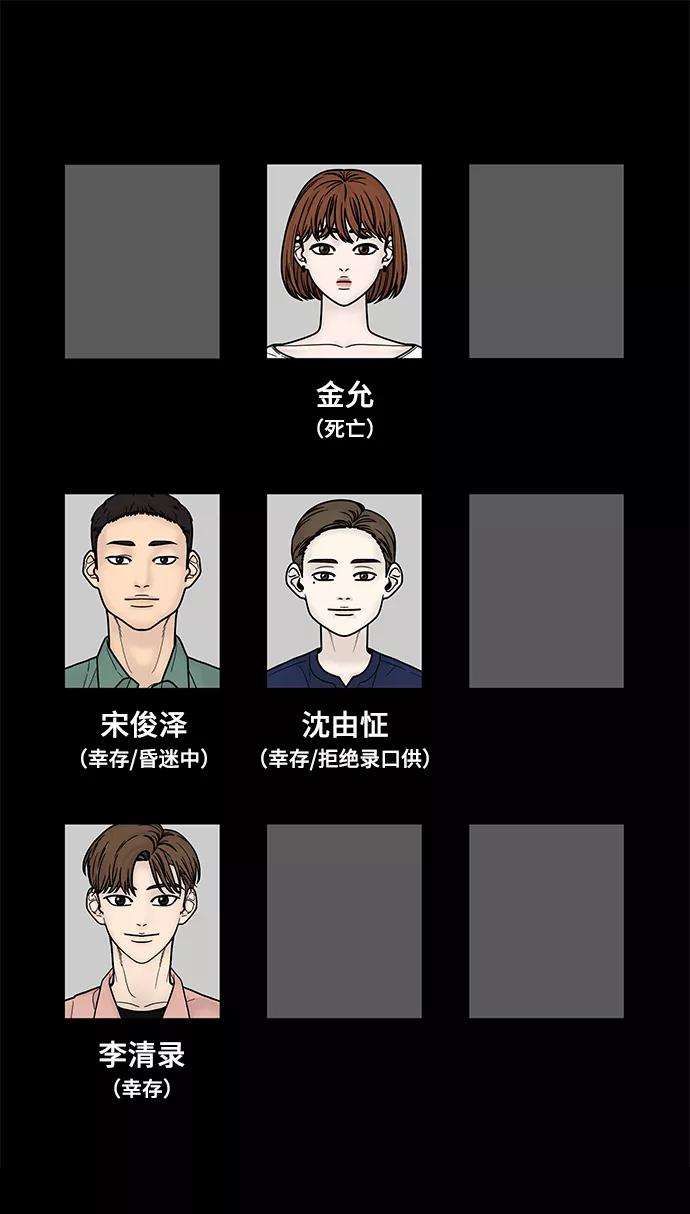 幸存者偏差3话