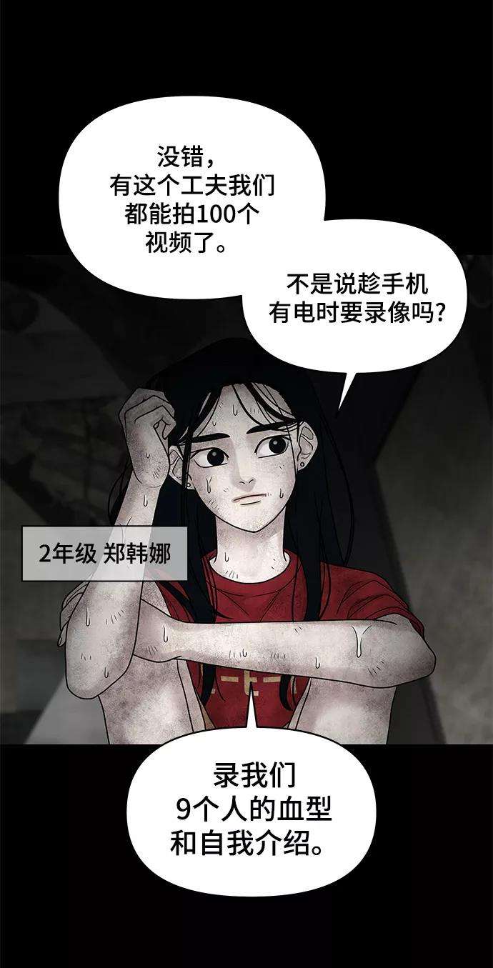 幸存者偏差3话