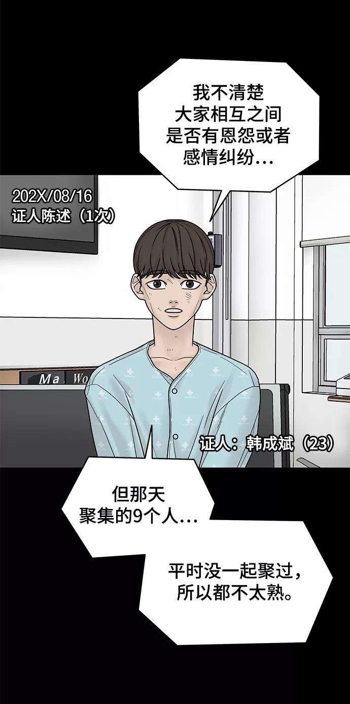 幸存者偏差4话