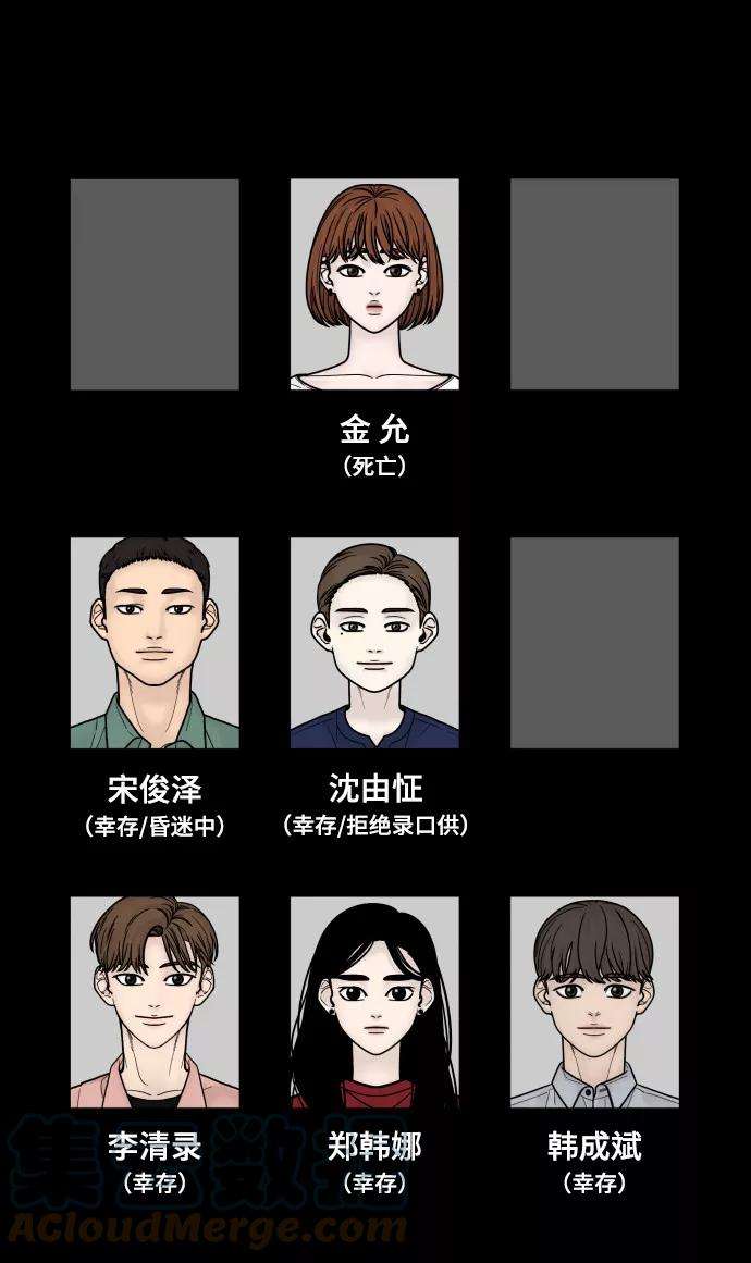 幸存者偏差4话