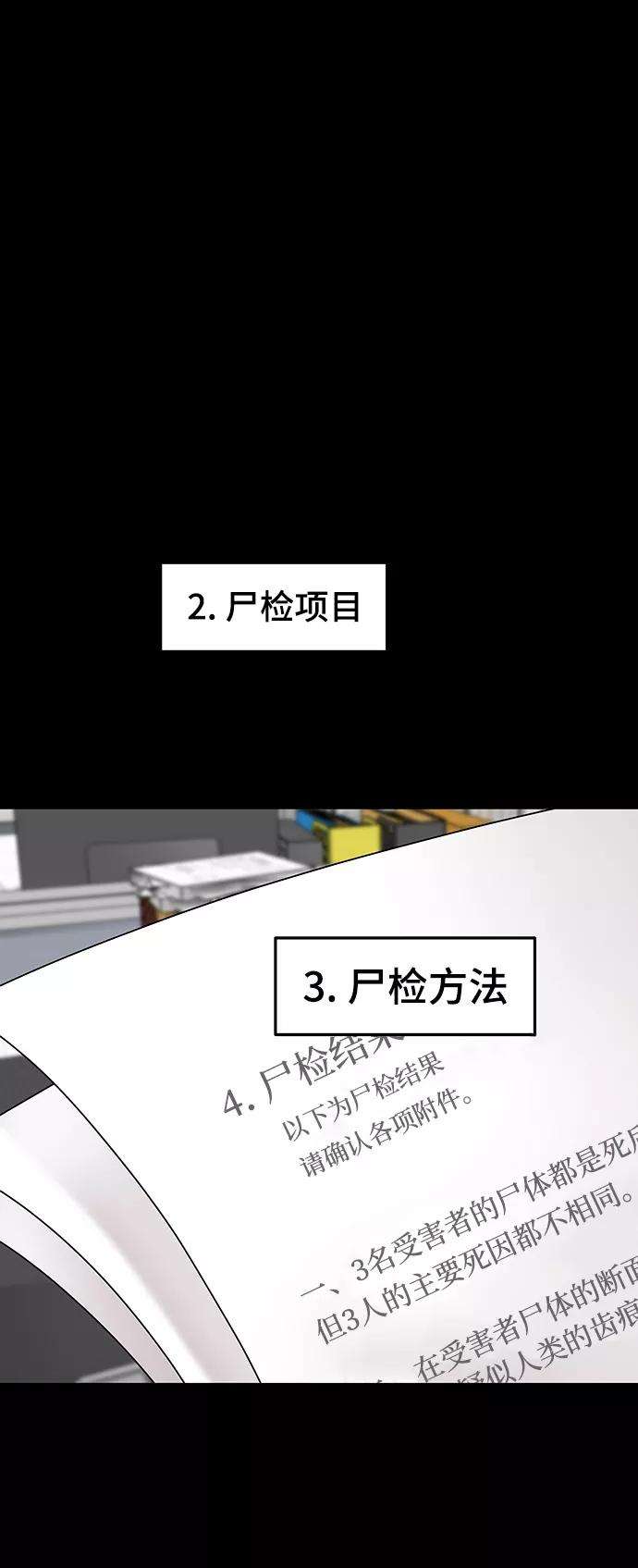 幸存者偏差5话