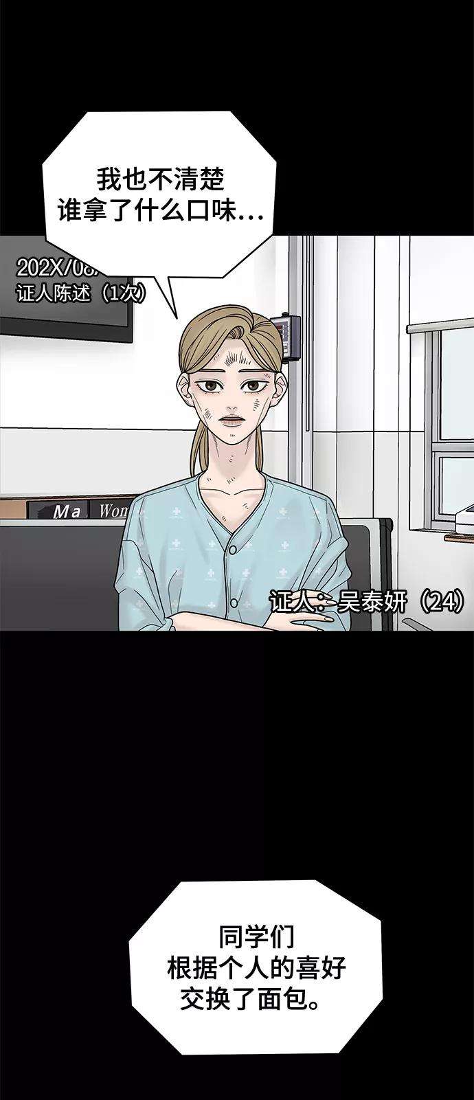 幸存者偏差5话