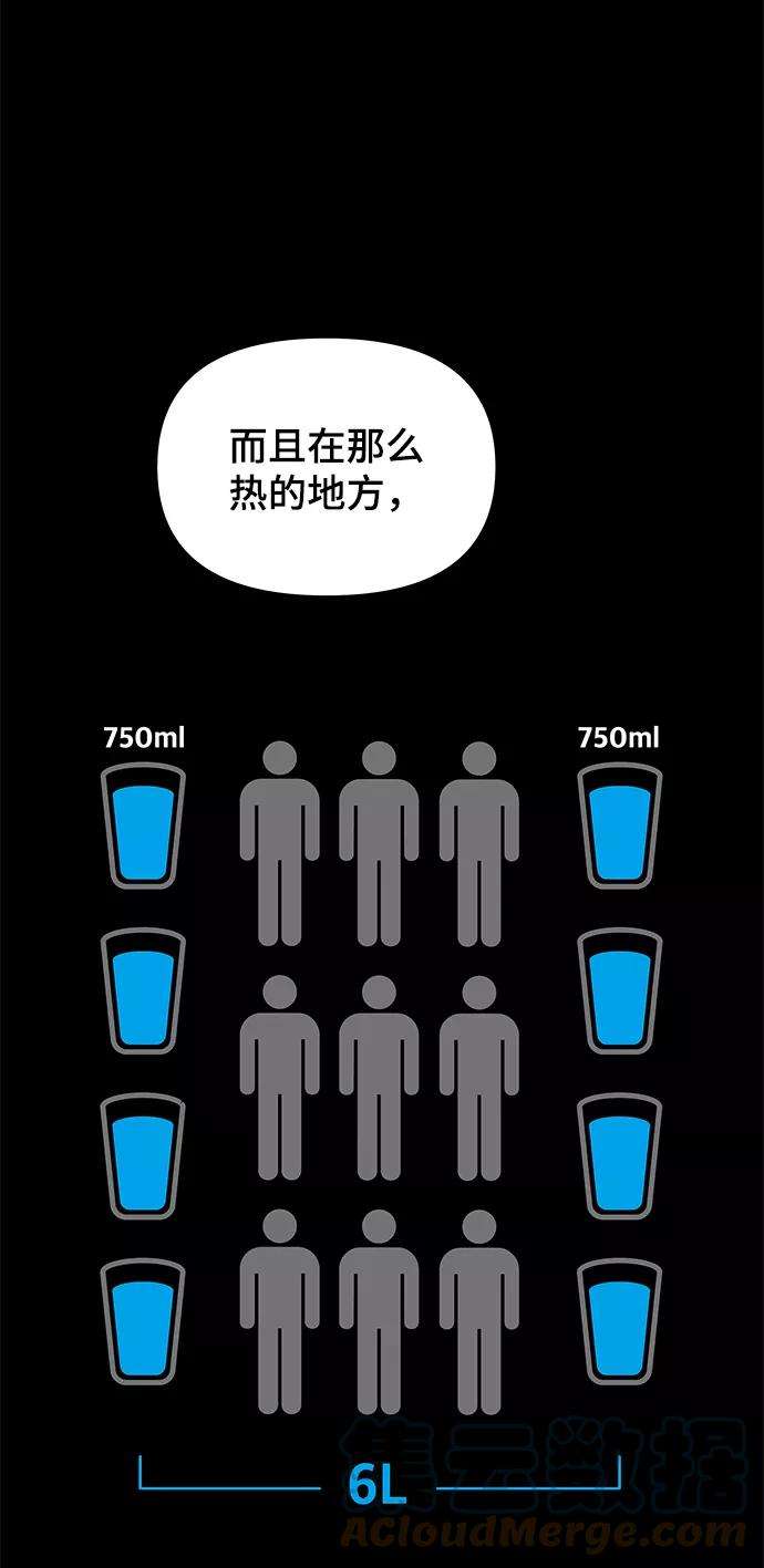 幸存者偏差5话