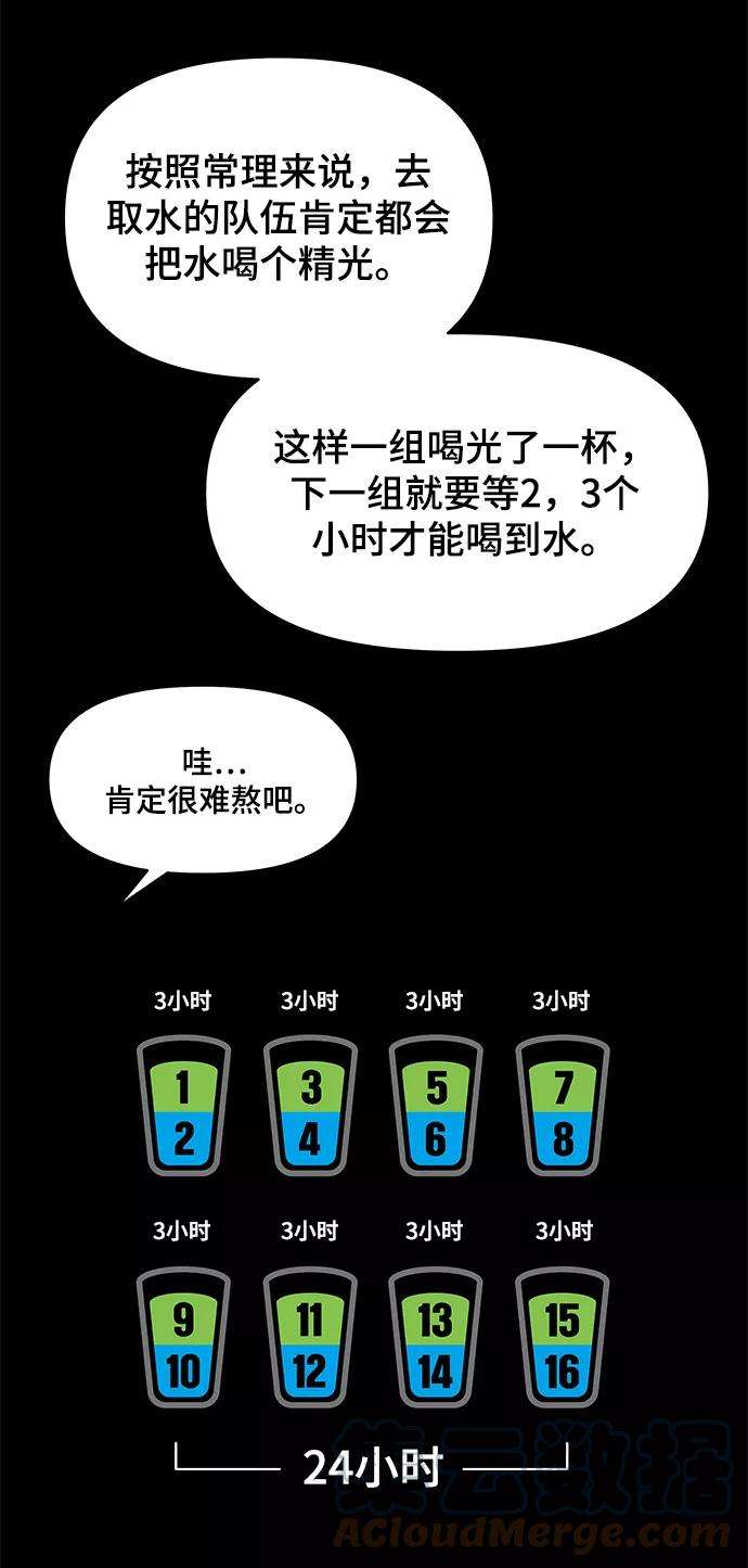 幸存者偏差5话