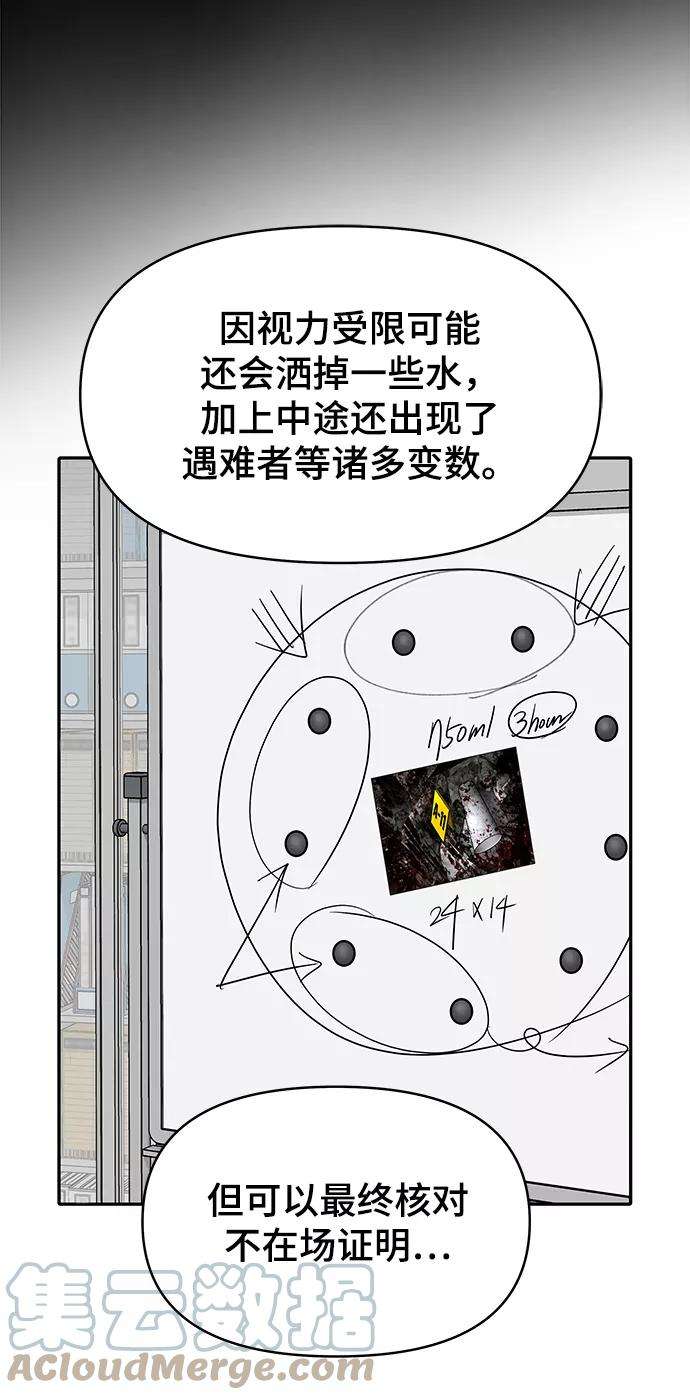 幸存者偏差5话