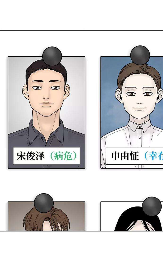 幸存者偏差5话