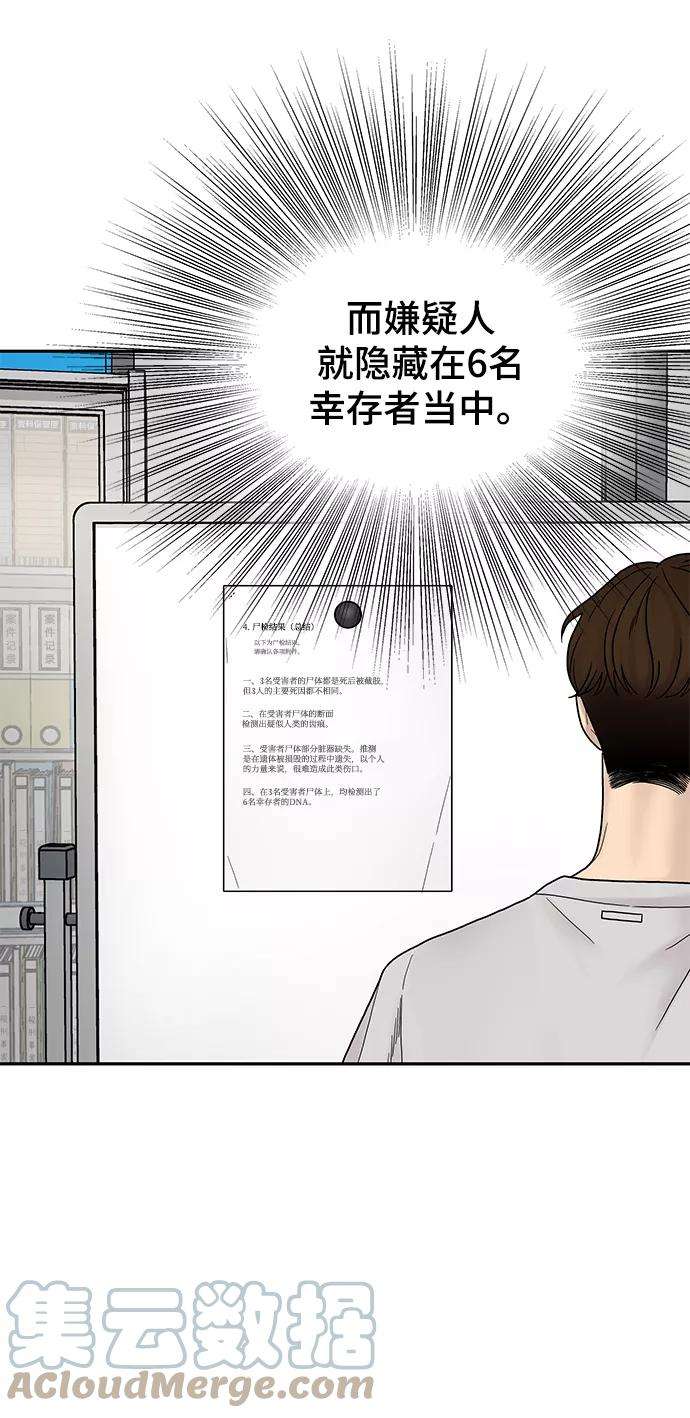 幸存者偏差5话