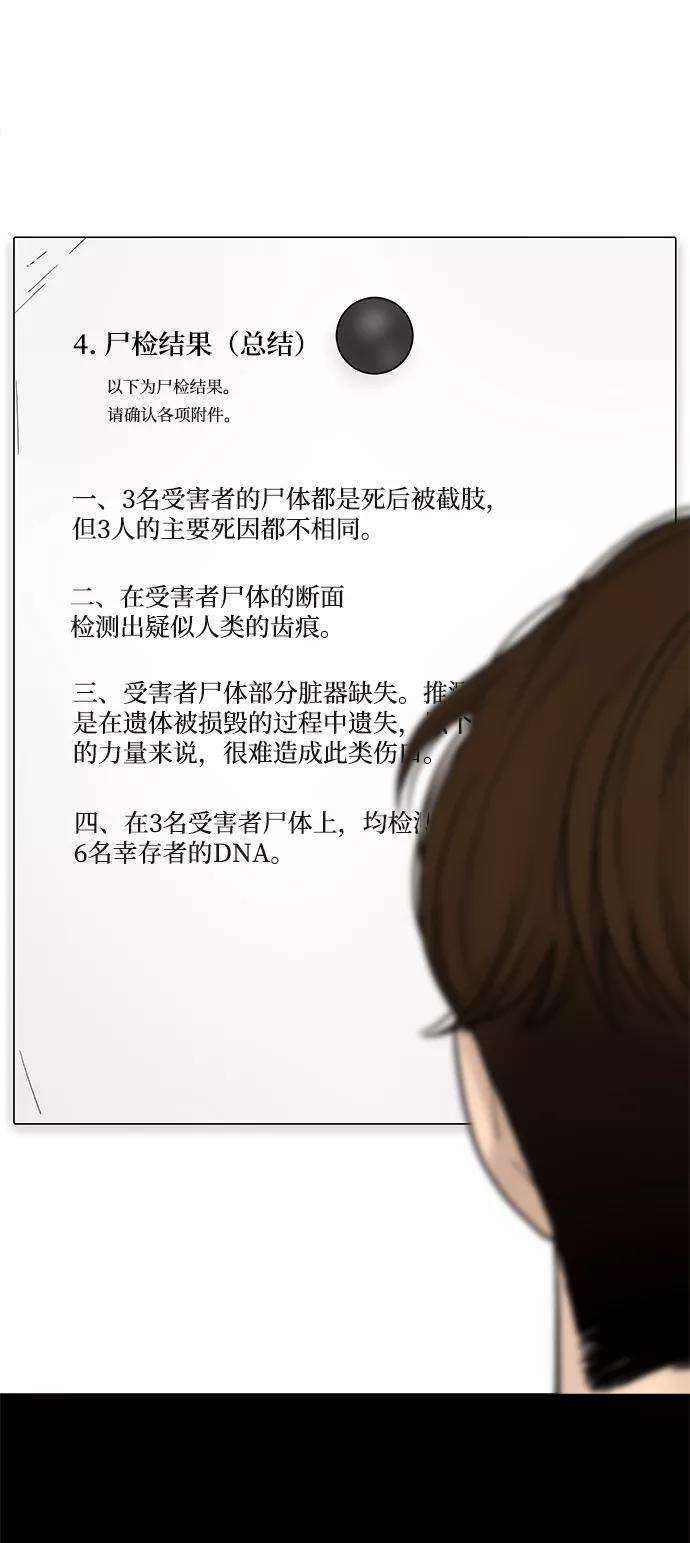 幸存者偏差5话