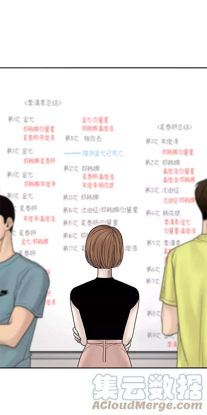 幸存者偏差6话