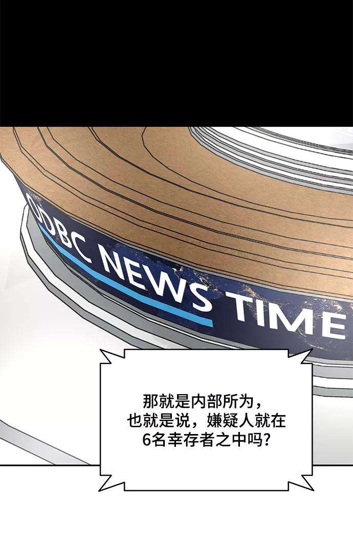 幸存者偏差6话
