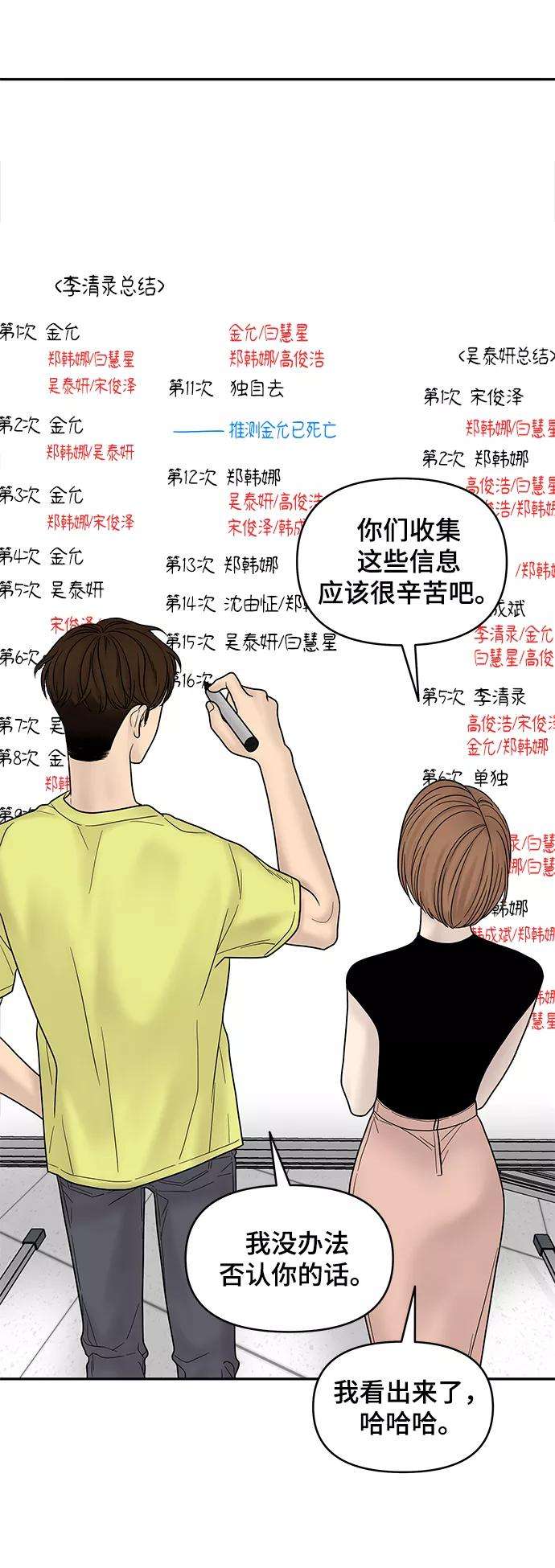 幸存者偏差6话