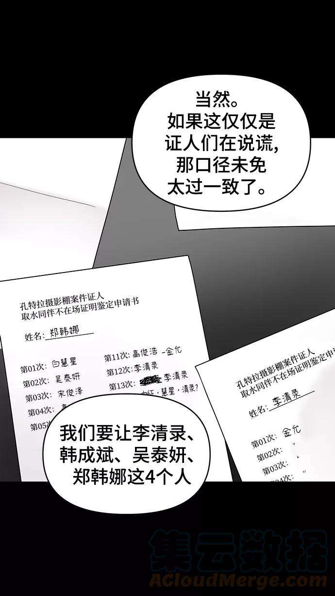 幸存者偏差7话
