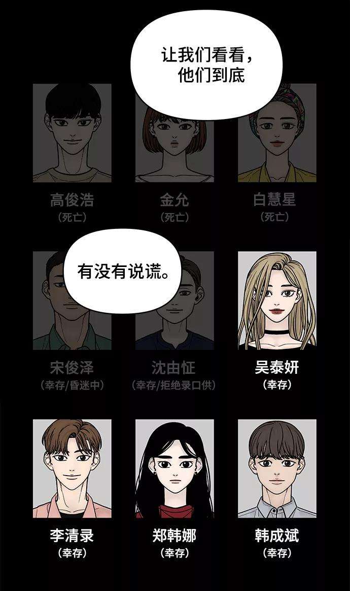 幸存者偏差7话