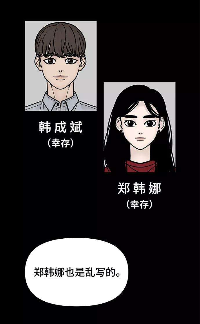 幸存者偏差7话