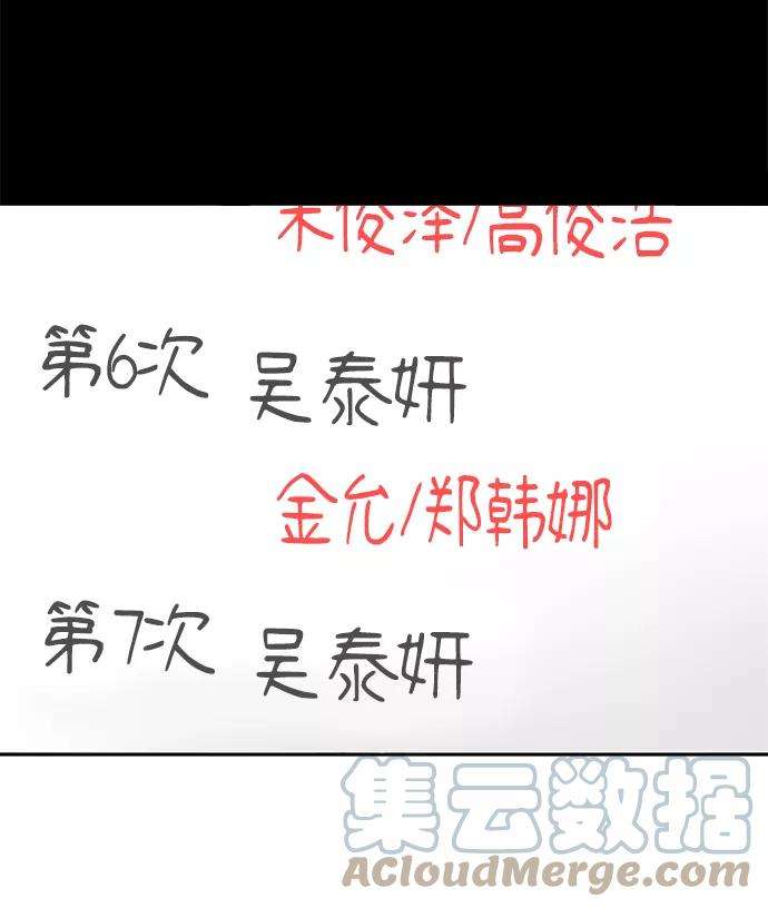 幸存者偏差7话