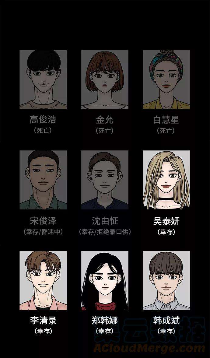 幸存者偏差12话