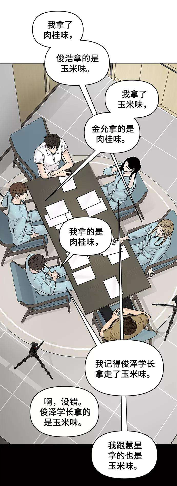 幸存者偏差14话