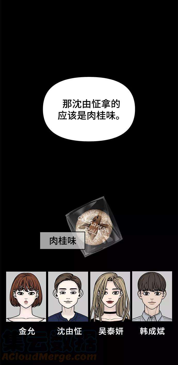 幸存者偏差14话