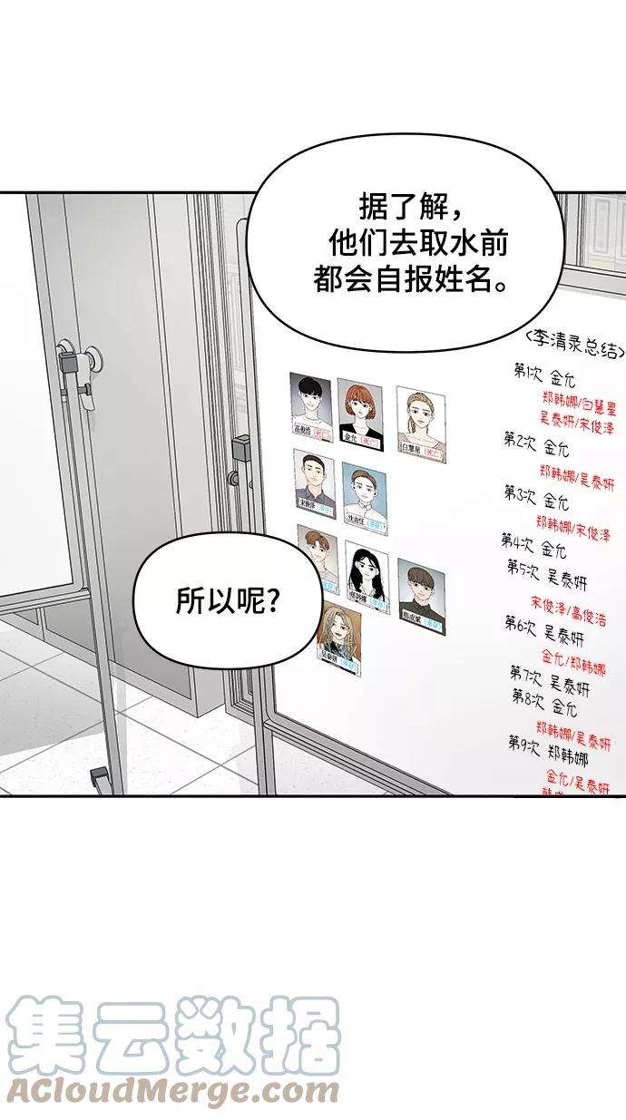 幸存者偏差14话