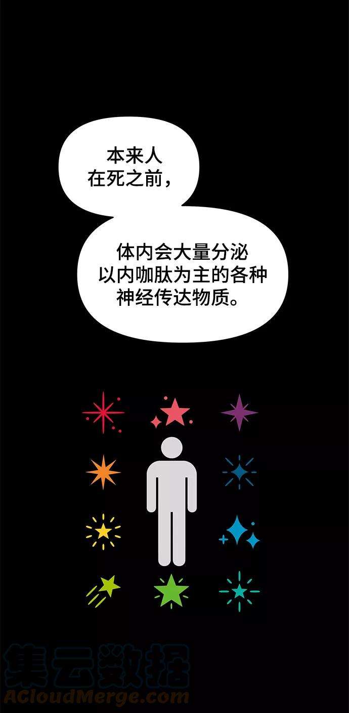 幸存者偏差15话