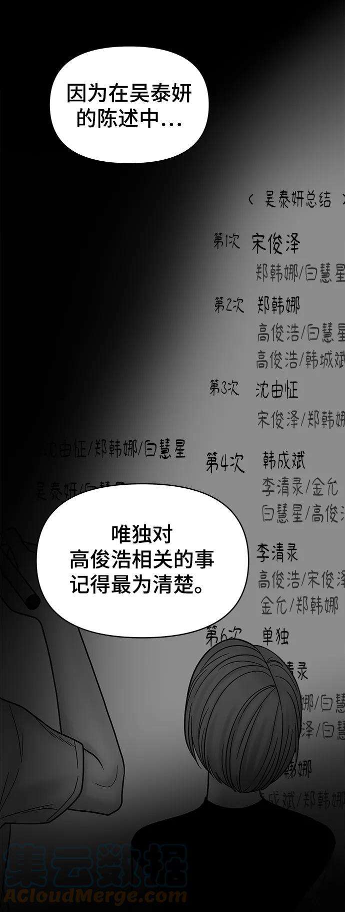 幸存者偏差17话