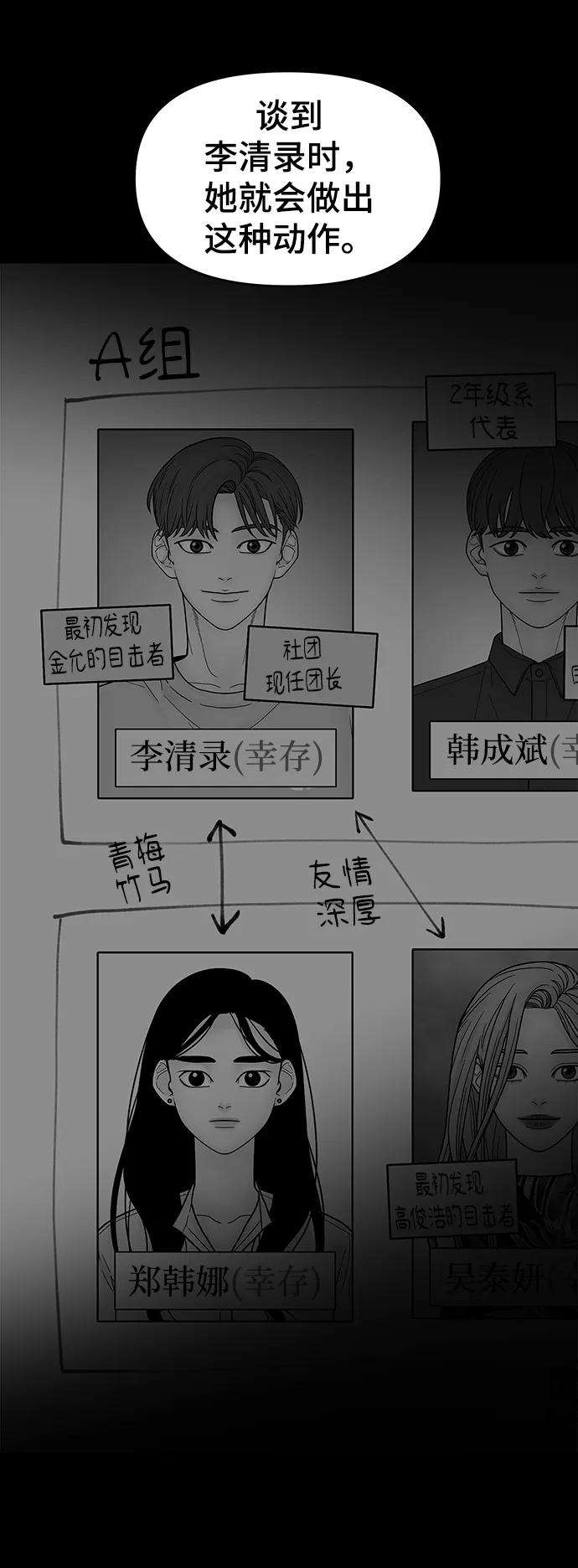 幸存者偏差17话