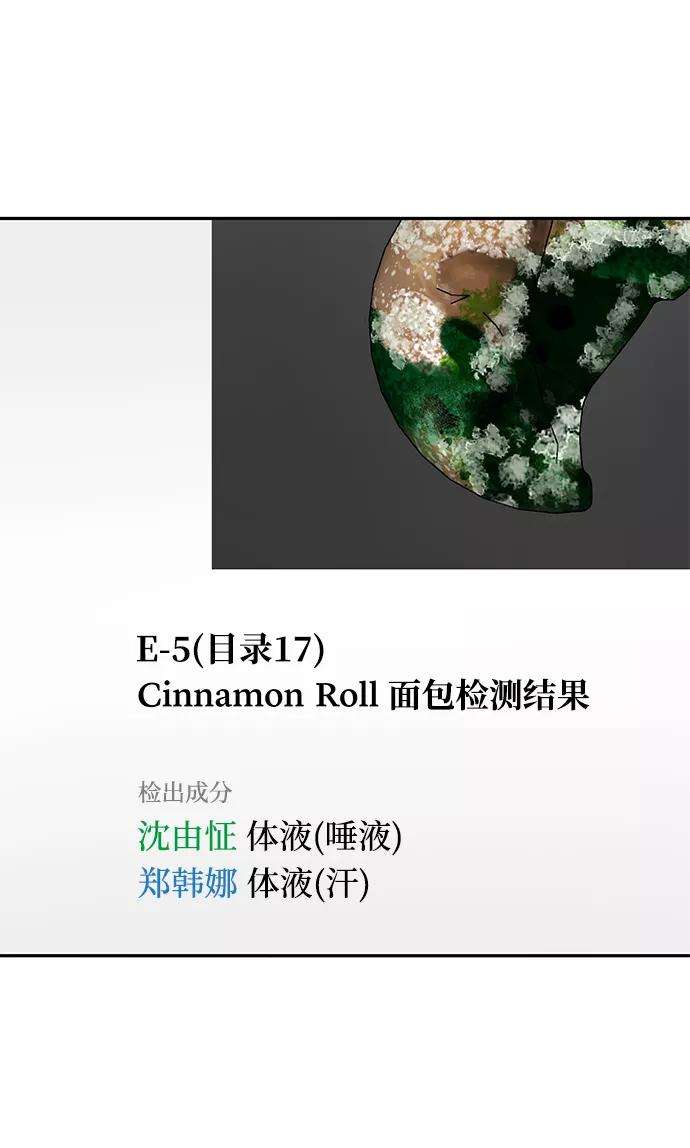 幸存者偏差17话