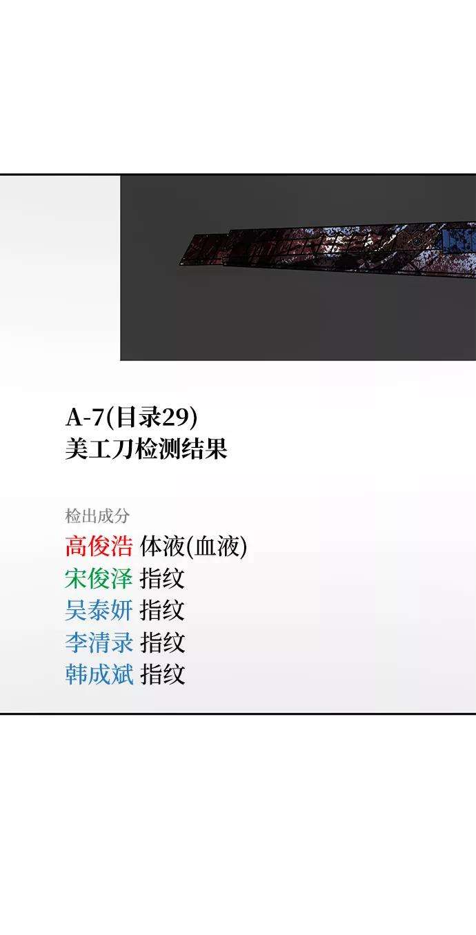 幸存者偏差17话