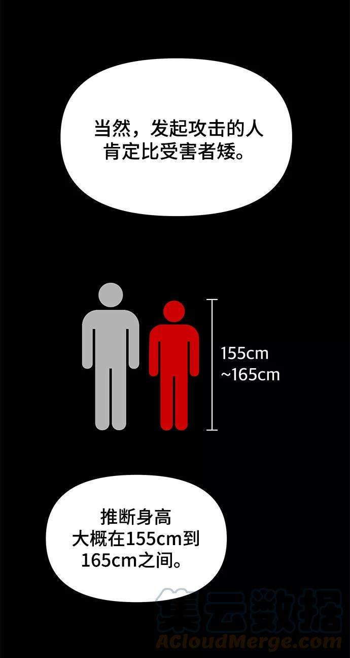 幸存者偏差18话