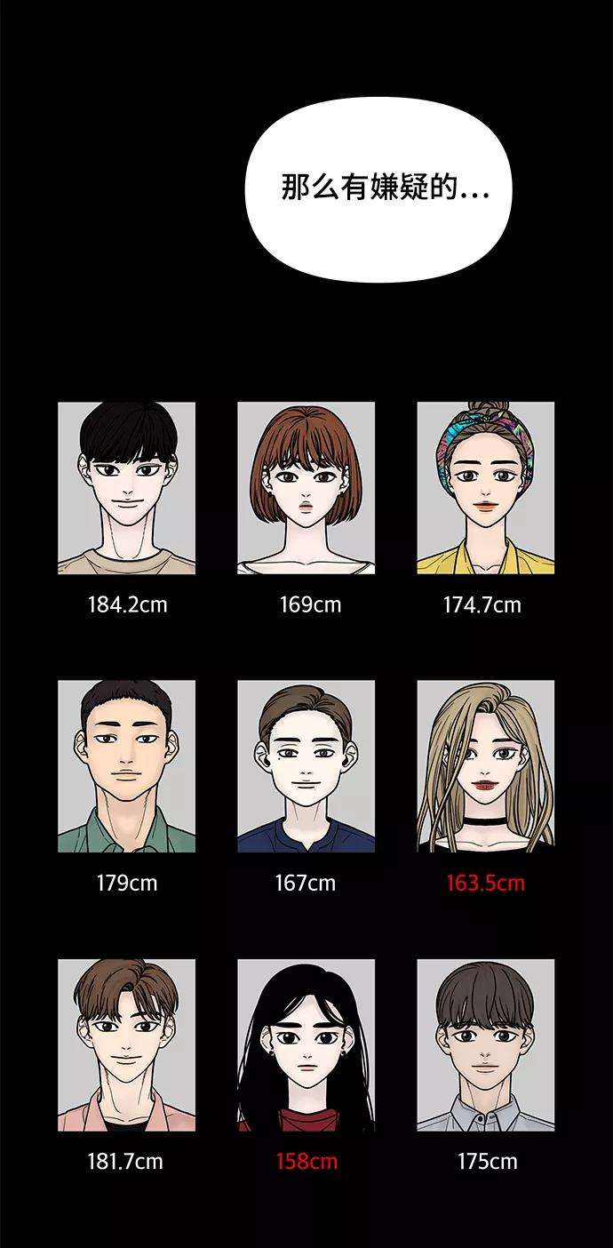 幸存者偏差18话