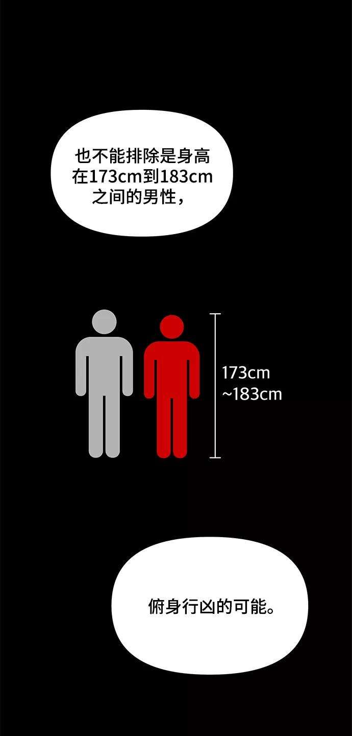 幸存者偏差18话