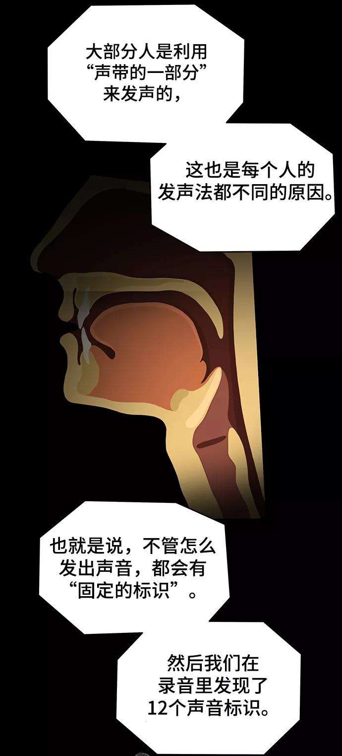 幸存者偏差20话