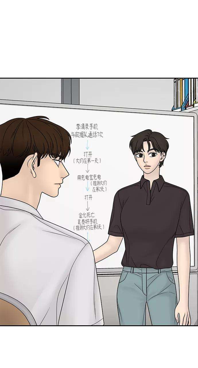 幸存者偏差21话