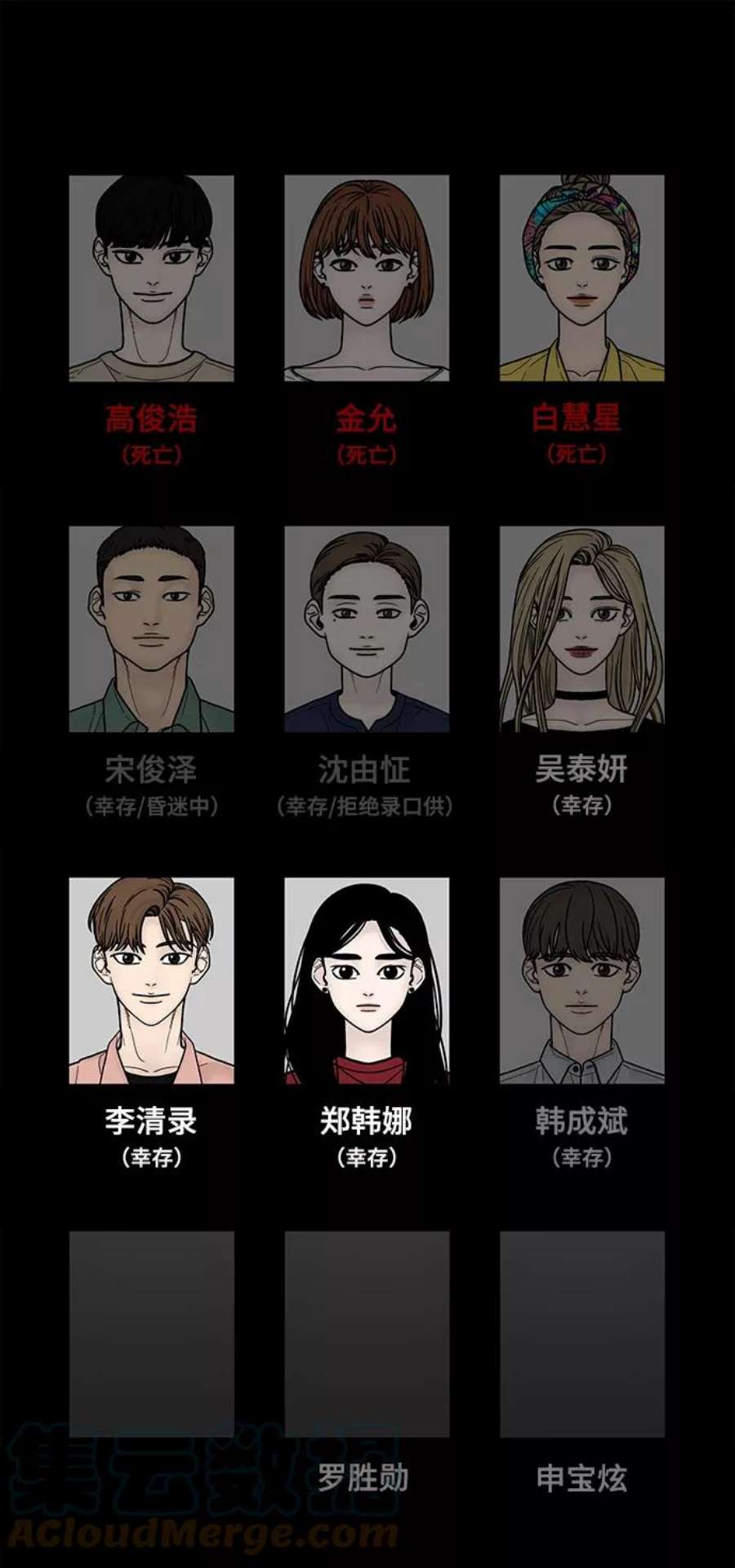幸存者偏差26话