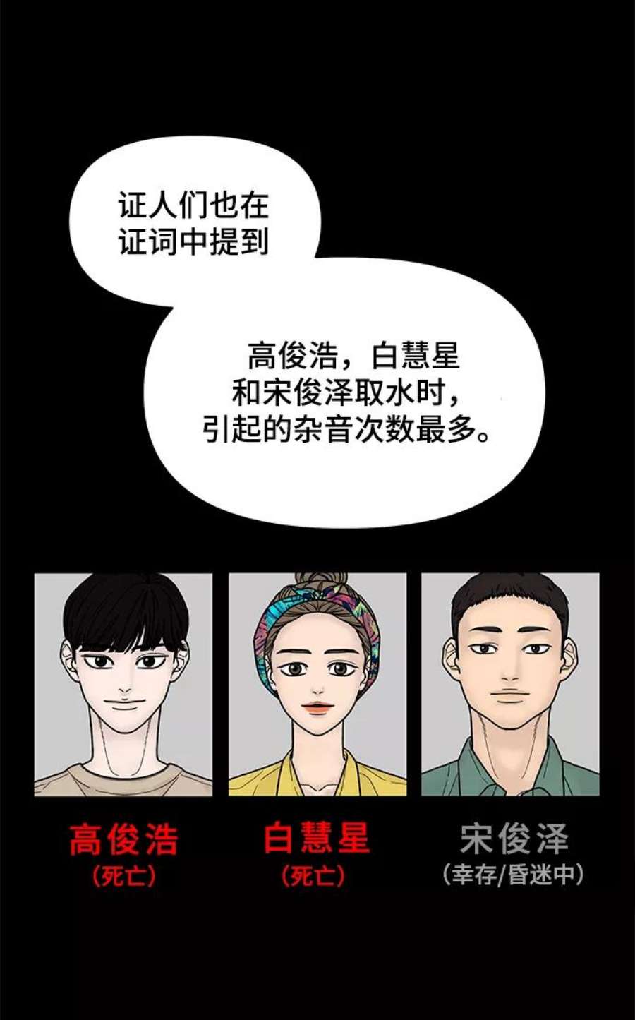 幸存者偏差35话