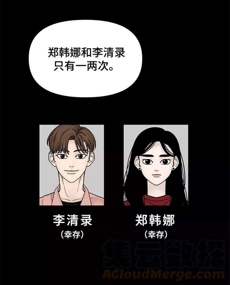 幸存者偏差35话