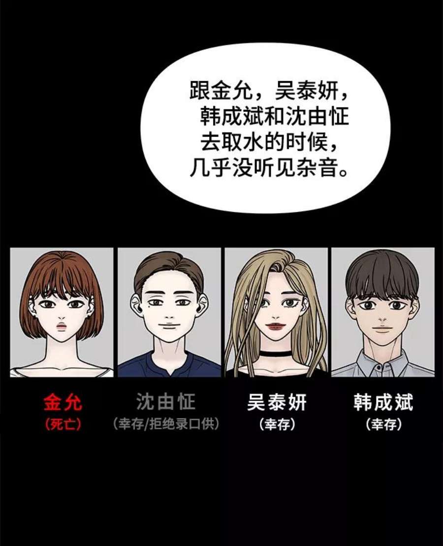 幸存者偏差35话