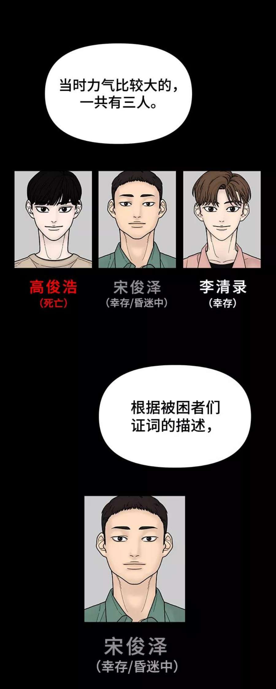 幸存者偏差35话