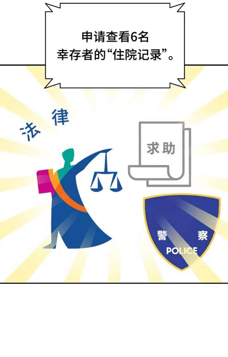 幸存者偏差37话