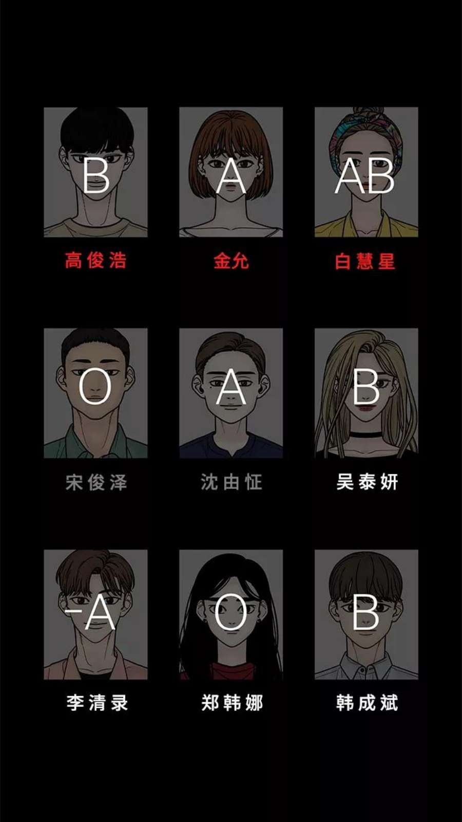 幸存者偏差39话