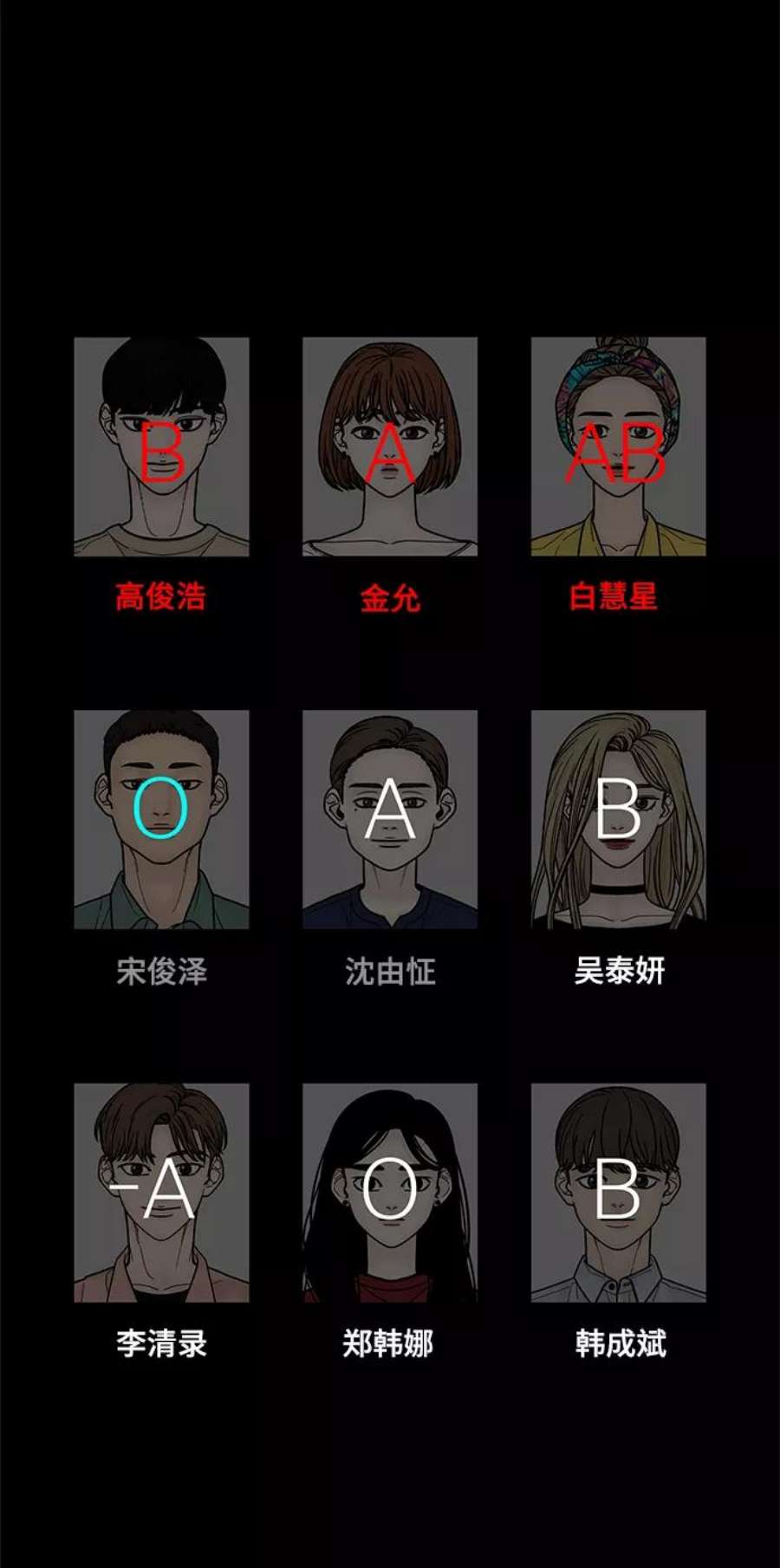 幸存者偏差42话