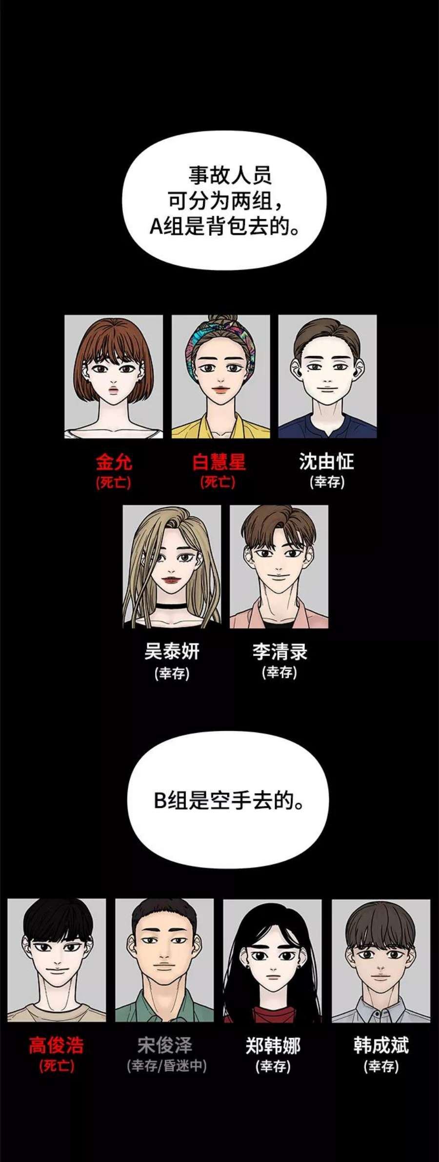 幸存者偏差42话
