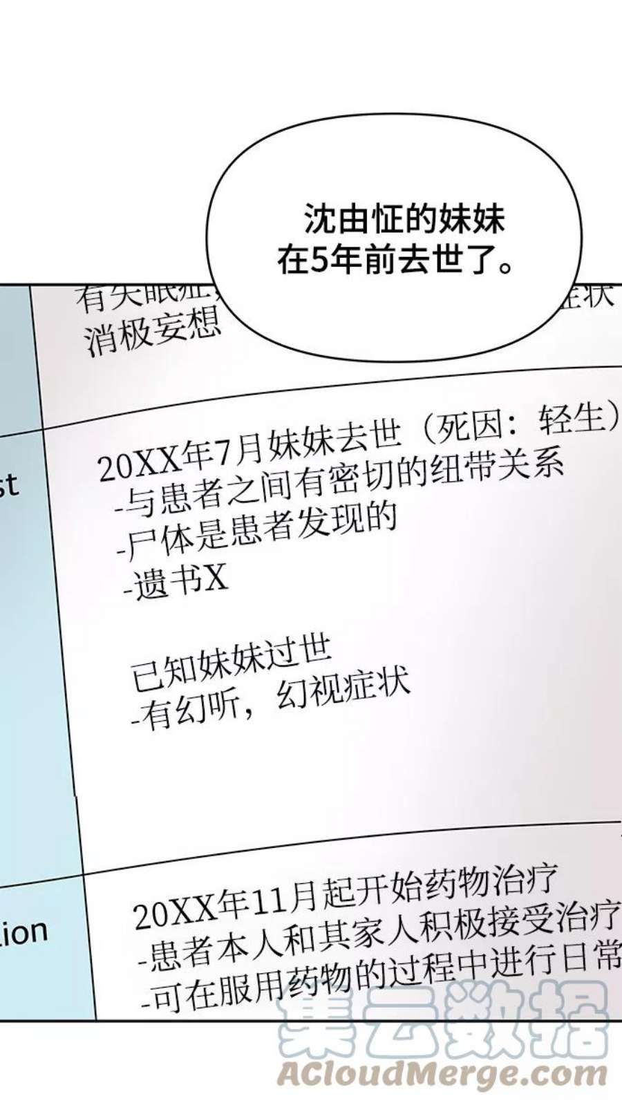 幸存者偏差47话
