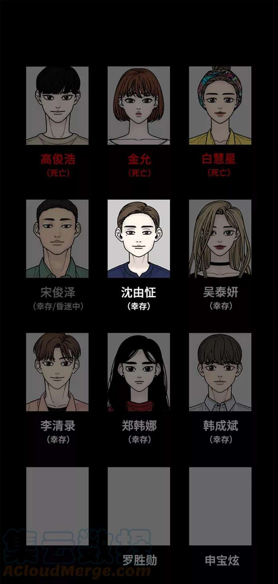 幸存者偏差47话