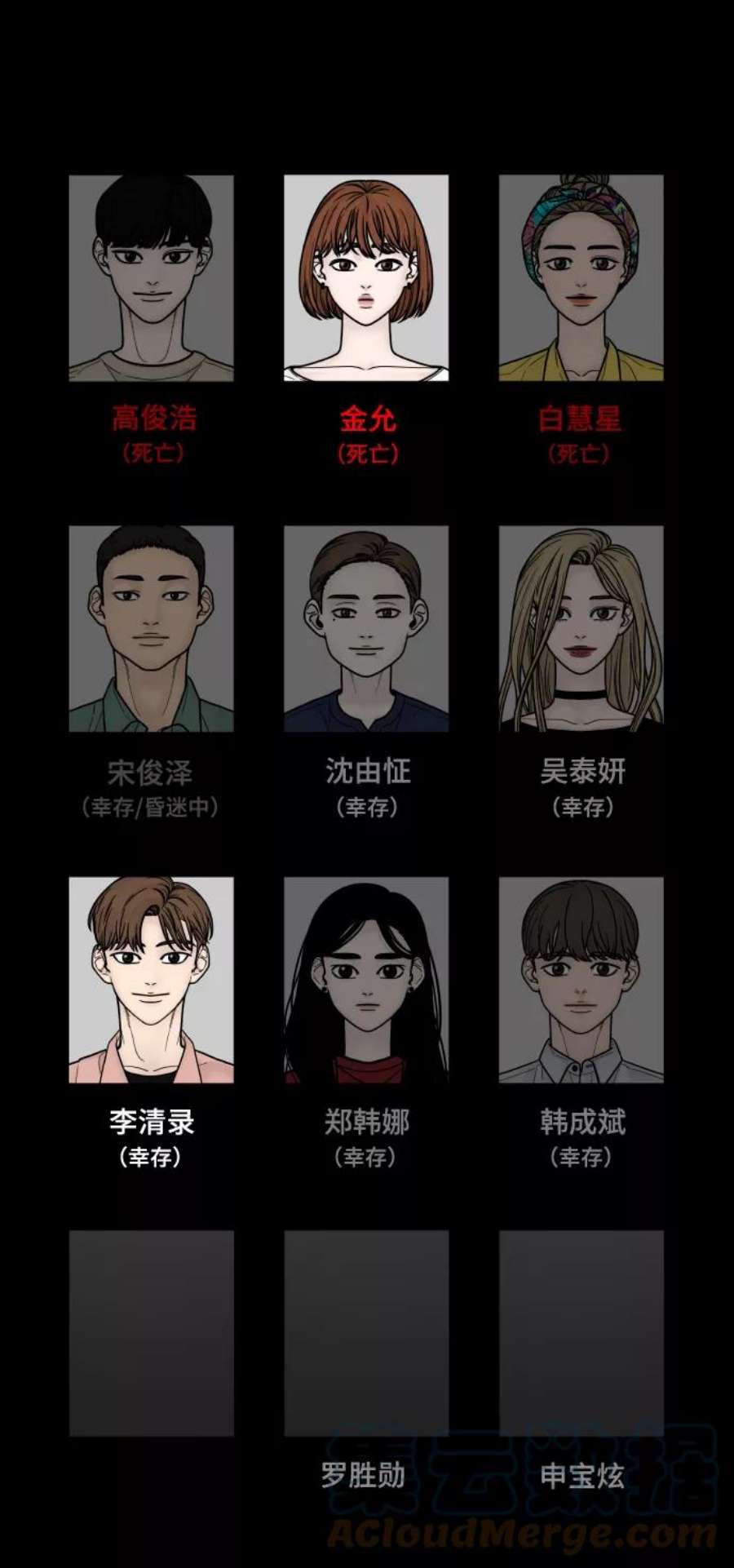 幸存者偏差48话